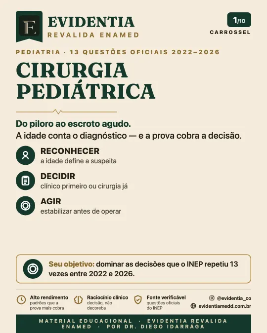 Capa da revisão Cirurgia pediátrica: do piloro ao escroto agudo