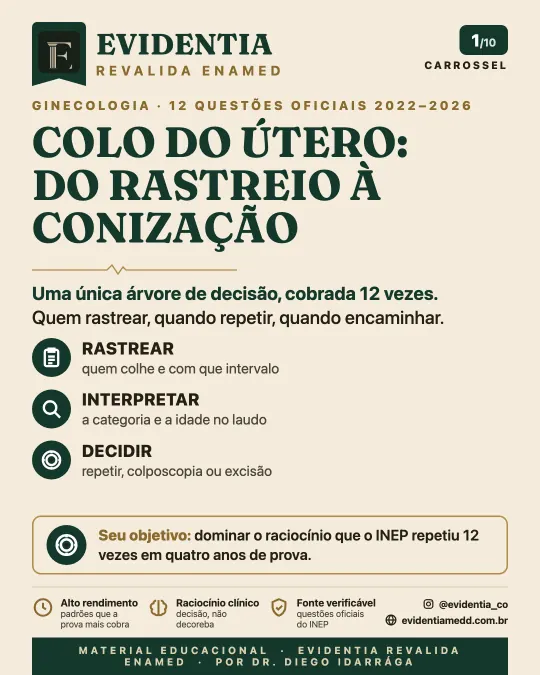 Capa da revisão Colo do útero: rastreio e citologia alterada