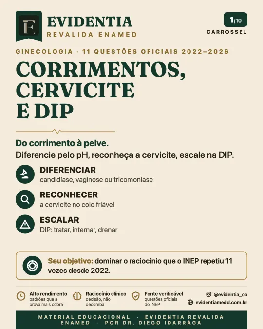 Capa da revisão Corrimentos, cervicite e DIP