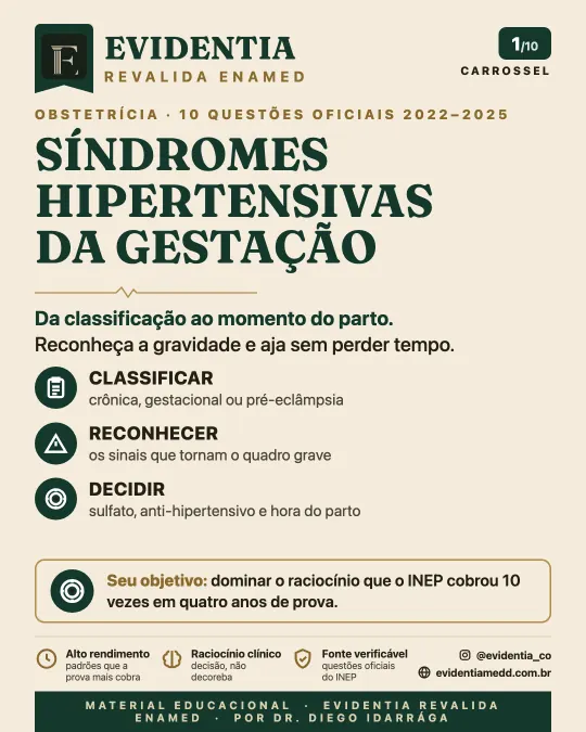 Capa da revisão Síndromes hipertensivas da gestação