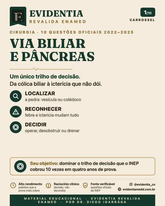 Capa da revisão Via biliar e pâncreas